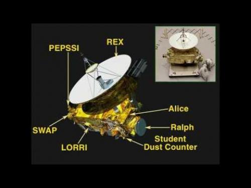 A video discussing the findings of the New Horizons satellite of Pluto and its moons.